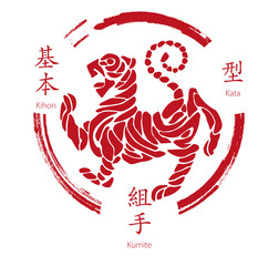 Shotokan Karate, Grundelemente vom Training, Kihon Kata Kumite - janisch deutsche Beschriftung