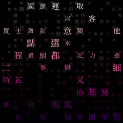 Abstract Technology Background. Random Characters of Chinese Traditional Alphabet. Gradiented matrix pattern. Red purple color theme backgrounds. Tileable horizontally. Powerful vector illustration.
