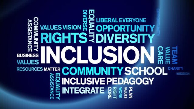 inclusion animated tag word cloud;text design animation kinetic typography seamless loop.