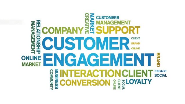 Customer Engagement animated tag word cloud;text design animation kinetic typography seamless loop.