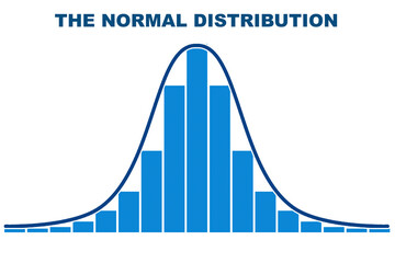 Gaussian distribution on a bell curve - obrazy, fototapety, plakaty