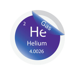 illustration of chemistry, The periodic table of the elements, Helium atom, properties of the chemical elements exhibit a periodic dependence on their atomic numbers