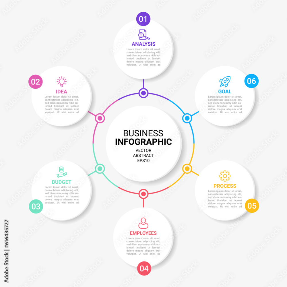 Poster Infograph elements. Circle chart. 6 steps of business work process. Flowchart diagram. Graph icons for presentation. Timeline flow infographic. Workflow strategy. Vector design template
