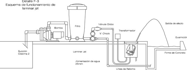 Vector illustration sketch detailed cutout view of fountain installation design in city park with caption