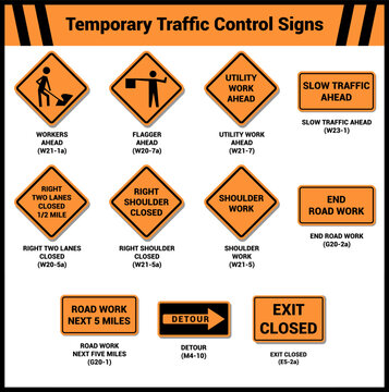 set of Temporary Traffic Control Signs collection