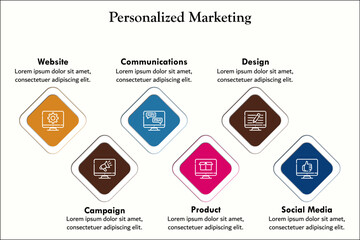 Six Personalized Marketing with icons and description placeholder in an infographic template