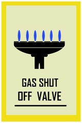 Graphical board informing gas shut off valve