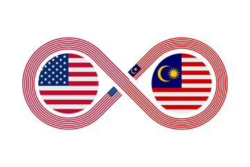 unity concept. american english and malay language translation icon. vector illustration isolated on white background - obrazy, fototapety, plakaty