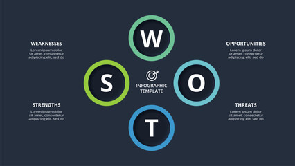 SWOT diagram with 4 steps, options, parts or processes. Template for web on a background.