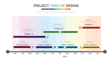 Project timeline graph for 12 months, 1 year, All month planner design and Presentation business project. Flat vector illustration for business appointment, event or task planning, scheduling.