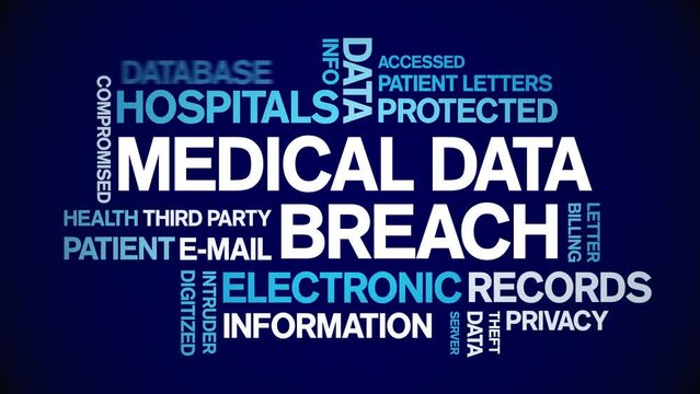 Medical Data Breach animated tag word cloud;text design animation kinetic typography seamless loop.