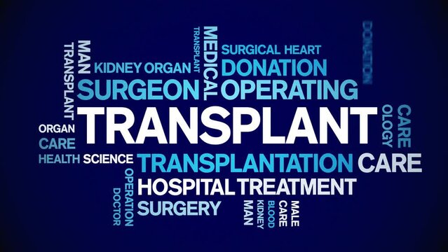 Transplant animated tag word cloud;text design animation kinetic typography seamless loop.