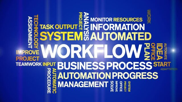 Workflow animated tag word cloud;text design animation kinetic typography seamless loop.