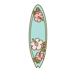 boards with surfboard
