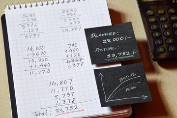 Planned cost vs actual cost concept on desk with handwritten calculation and graph. Selective focus.