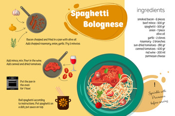 Spaghetti bolognese recipe. Home cooking book. Step-by-step instruction
