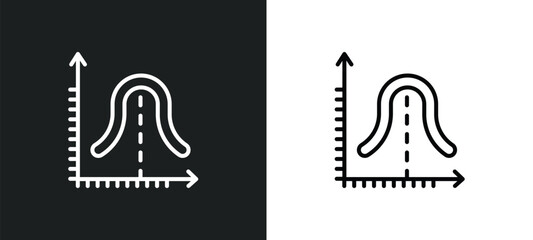 gaussian function line icon in white and black colors. gaussian function flat vector icon from gaussian function collection for web, mobile apps and ui.