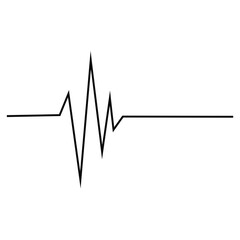 heart beat graph