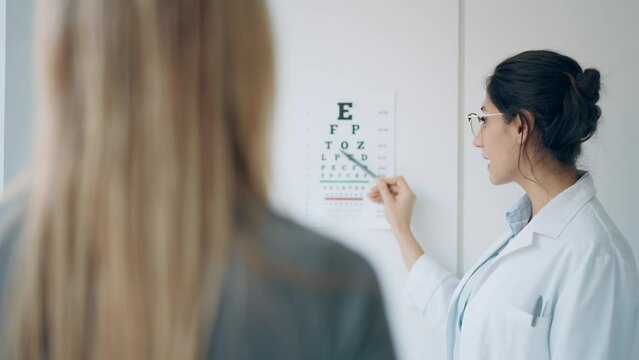Video of beautiful female optician doing eye test with eye chart on her patient in ophthalmology clinic