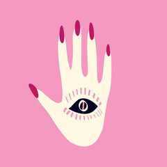 Spiritualist mystical symbol of a hand with an eye.