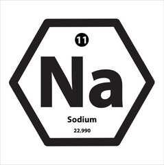 Icon structure Sodium (Na) chemical element icon hexagon shape black border white background. Cesium is a chemical element with atomic number and symbol. Study in science for education.