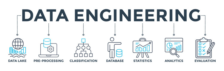 Data engineering banner web icon vector illustration concept with icon of data lake, pre-processing, classification, database, statistics, analytics and evaluation