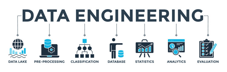 Data engineering banner web icon vector illustration concept with icon of data lake, pre-processing, classification, database, statistics, analytics and evaluation