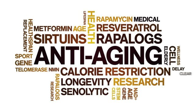 Anti-aging animated tag word cloud;text design animation kinetic typography seamless loop.