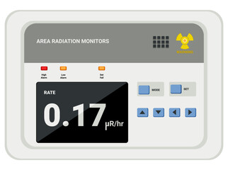 Area monitoring radiation survey meters used to monitor radiation levels in near laboratories where radioactive materials or other radiation sources are present. Flat design