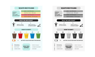 Waste recycling infographic concept. Sorting process different types of waste vector illustration. Color, black and white. Environment protection. Garbage destroying. Visualization recycling process.
