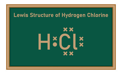 Fototapeta premium Lewis electron dot structure for a molecule of hydrogen chloride. HCl lewis structure. Resources for teachers and students.
