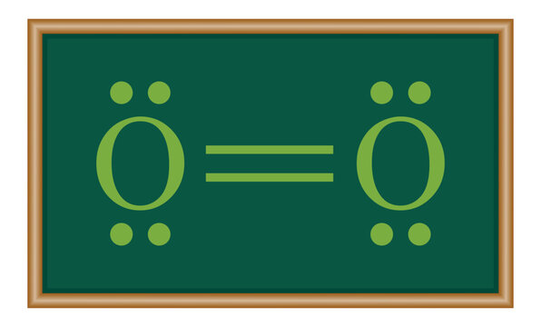 Lewis structure of O2 on white background. Chemistry resources for teachers and students.