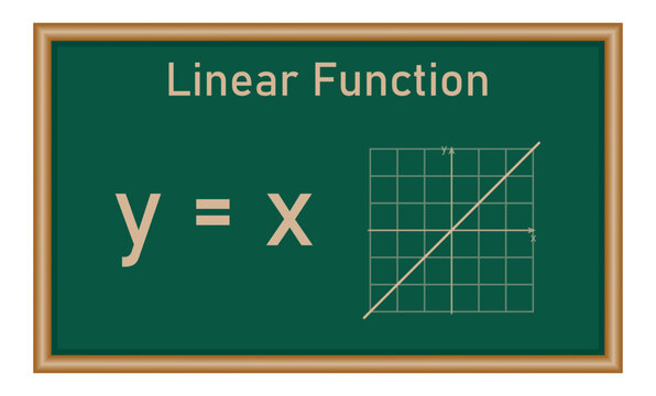 Linear function. type of function in mathematics. Mathematics resources for teachers and students.