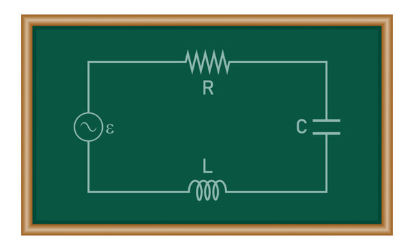 Series LCR circuit connected to an AC source. Resistor, Capacitor and Inductor. Physics resources for teachers and students.