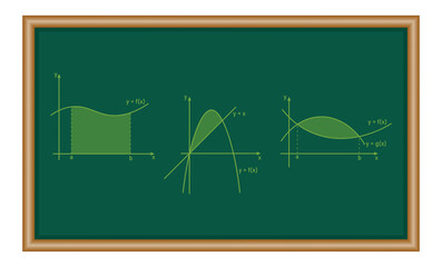 Area between two curves by integration. Integral a function graph in mathematics. Mathematics resources for teachers. Mathematics resources for teachers and students.