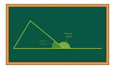 Fototapeta premium Interior and exterior angles of a triangle in mathematics. Math resources for teachers and students.