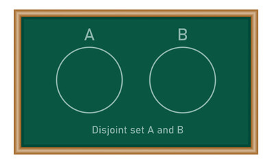 Disjoint set A and B using venn diagram in mathematics. Mathematics resources for teachers and students. - obrazy, fototapety, plakaty