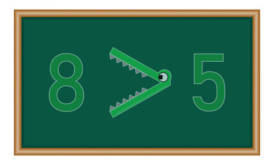 Greater than symbols in math. Crocodile inequality symbols. Mathematics resources for teachers and students