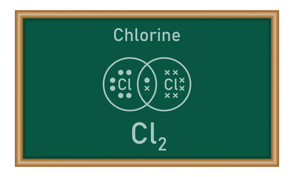 Cl2 Molecular Geometry