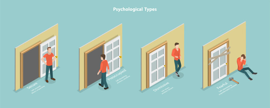 3D Isometric Flat Vector Conceptual Illustration of Psychological Types, Attachment Styles