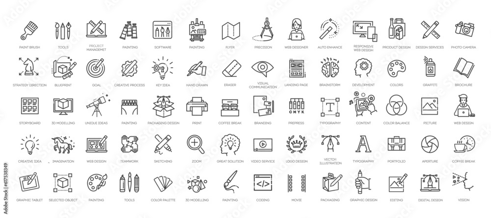 Fototapete set of thin line web icons of graphic design and project workflow