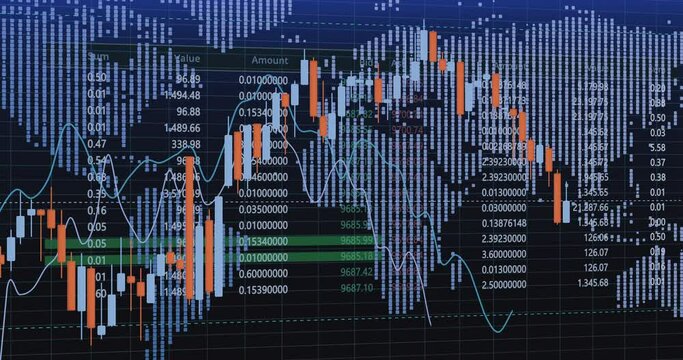 candle stick chart in the stock market, live trading animation with growth lines, global stock market analysis, financial investment, economic ascending rise and fall chart