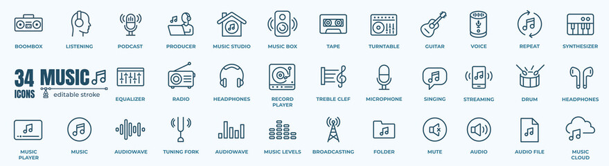 Music vector line icons. Set of Acoustic guitar, Musical note, Vinyl record icons. Jazz saxophone, Drums with drumsticks, DJ controller. Editable stroke