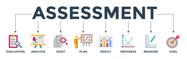 Assessment banner web icon vector illustration for accreditation and evaluation method on business and education with evaluation, analysis, audit, plan, result, progress, measure, and goal icon