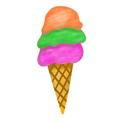 ice cream cone