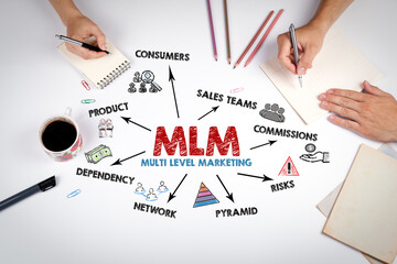 MLM multi level marketing Concept. The meeting at the white office table