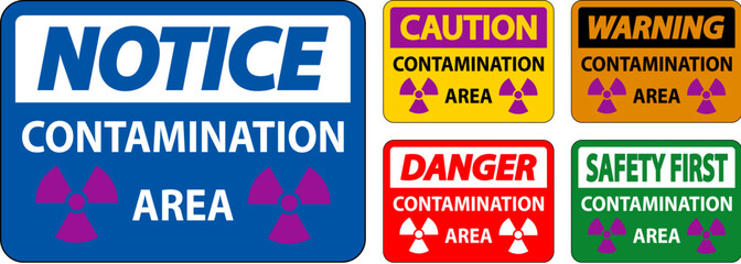 Radioactive Materials Sign Caution Contamination Area
