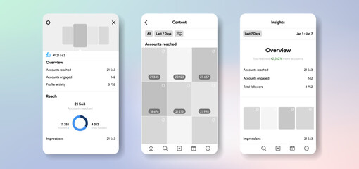 App statistics template. Social media data mock-up. Instagram blog insights of engagement of followers. Post photo and reel dashboard. Vector illustration.