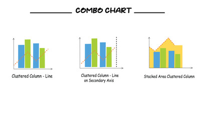 Different types of combo chart and graph vector set in cartoon style. Combo graphs set. Data analysis, financial report, business analytics illustration. Infographic. Statistics graph. Column Line