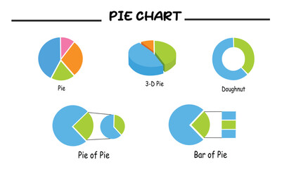 Different types of pie chart and graph vector set.  Data analysis, financial report, business analytics illustration. Infographic. Statistics graph. Pie chart icon. Pie graph clipart. - obrazy, fototapety, plakaty